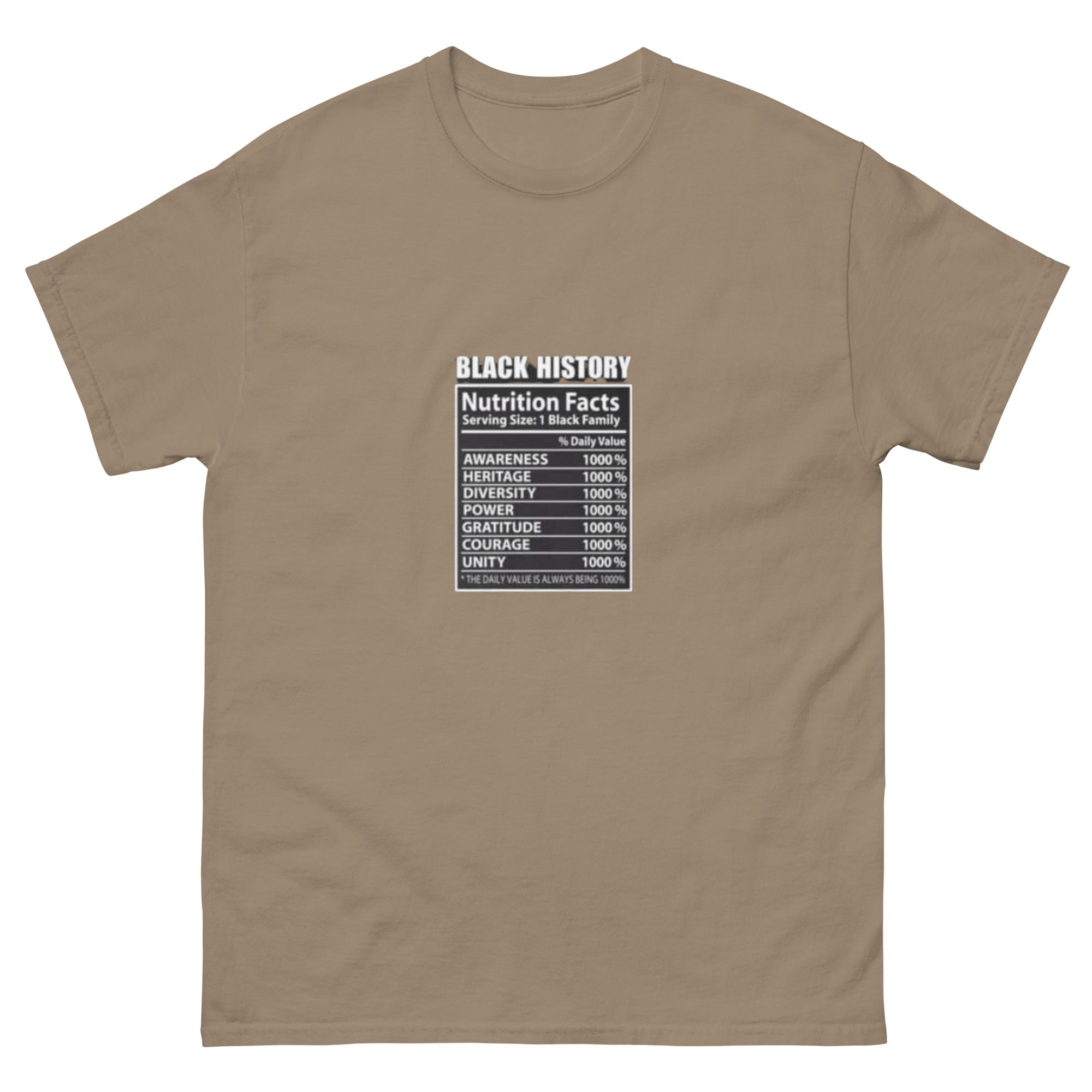 Black History Men's classic tee