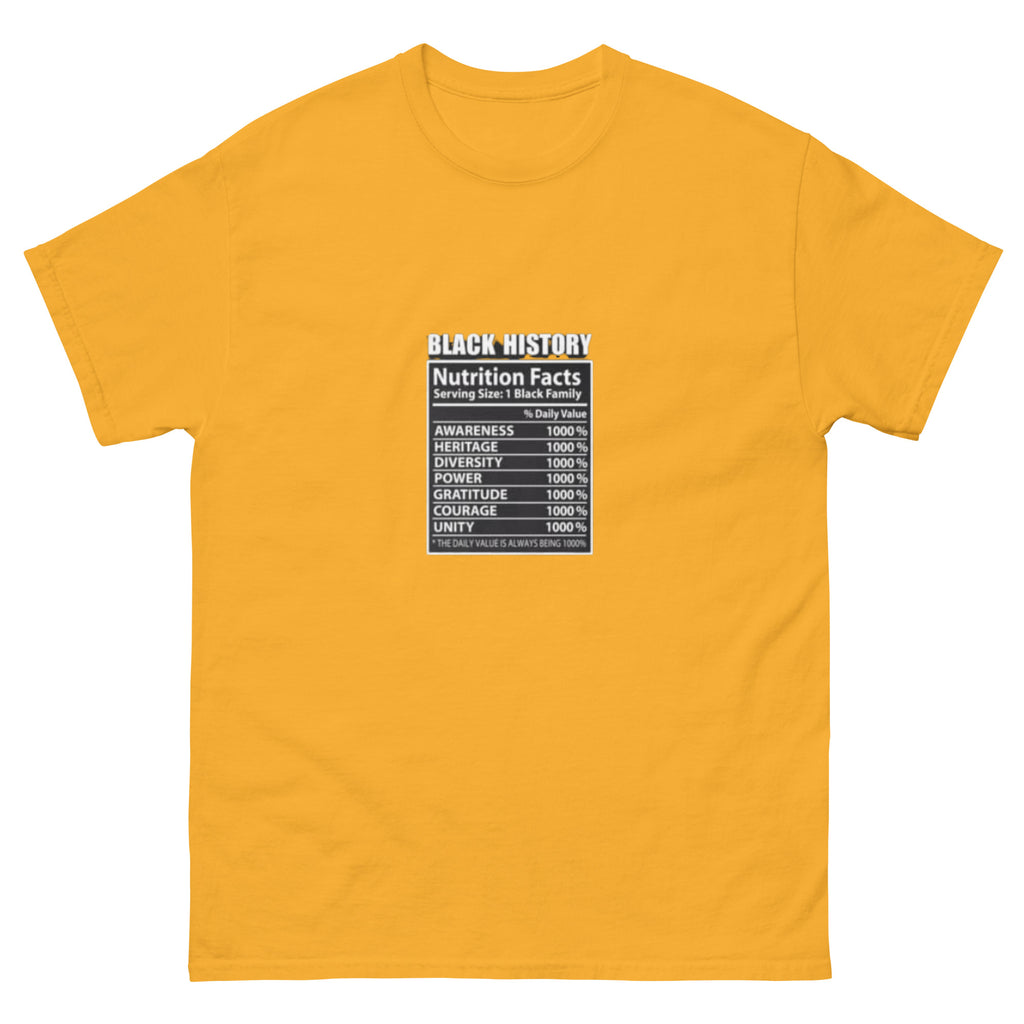 Black History Men's classic tee