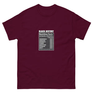 Black History Men's classic tee